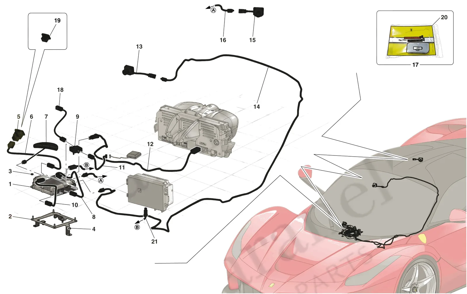 Telemetry - Data Acquisition
