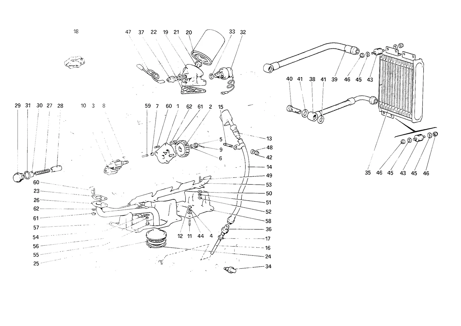 Lubrification System
