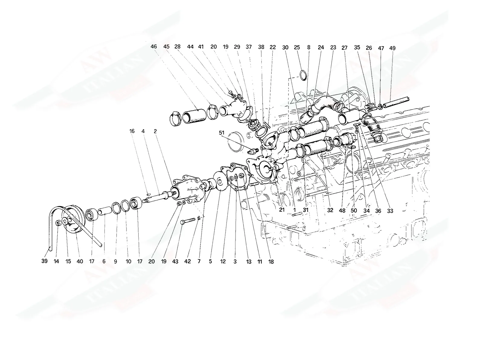 Water Pump and Pipings