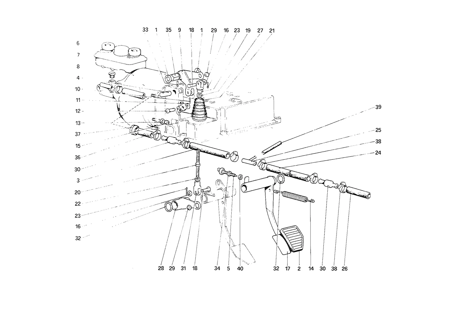 Brake Hydraulic System