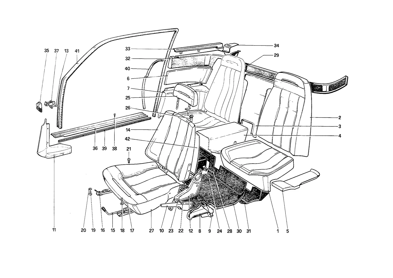 Seats