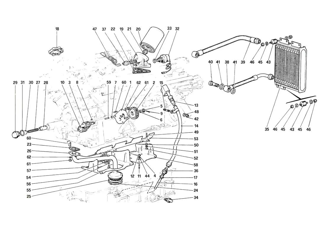 Lubrication System