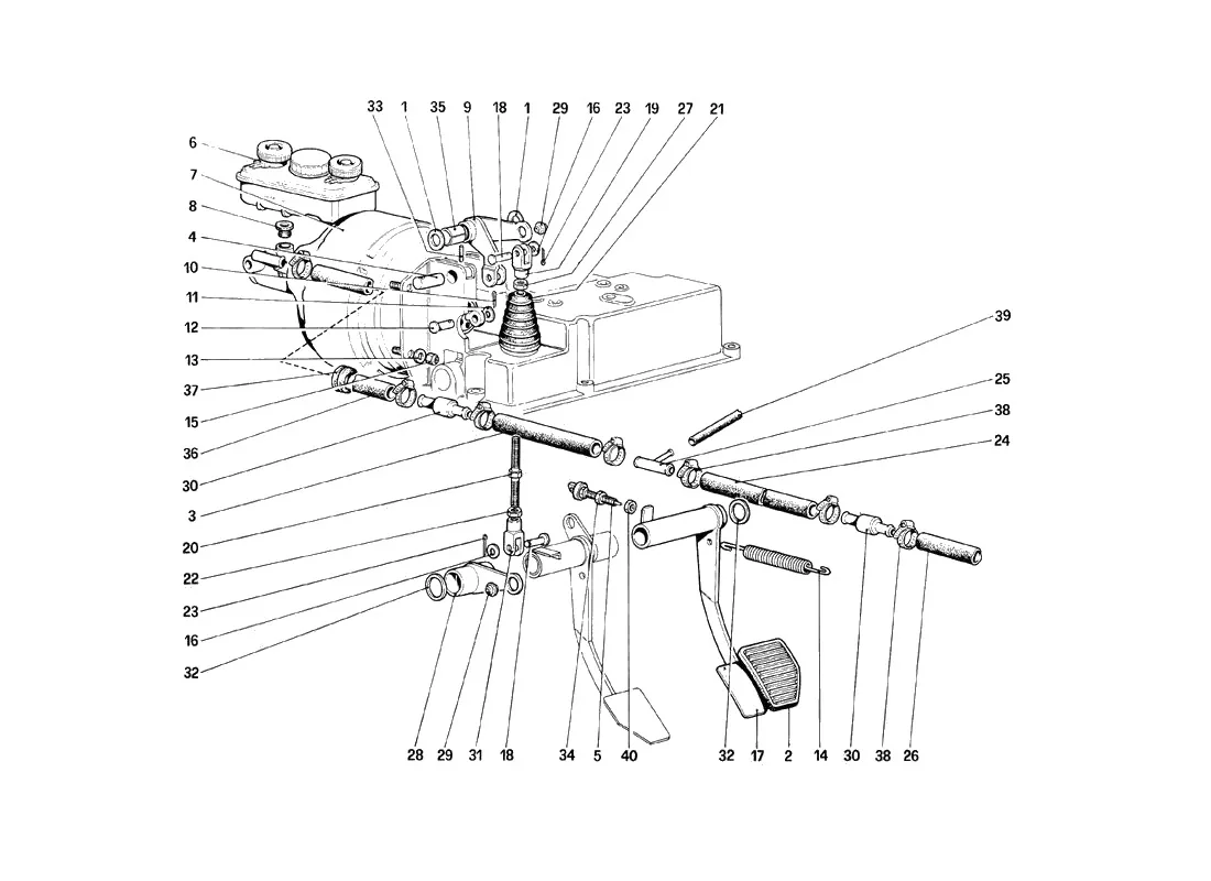 Brake Hydraulic System
