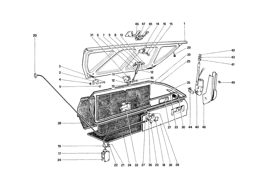 Luggage Compartment Lid