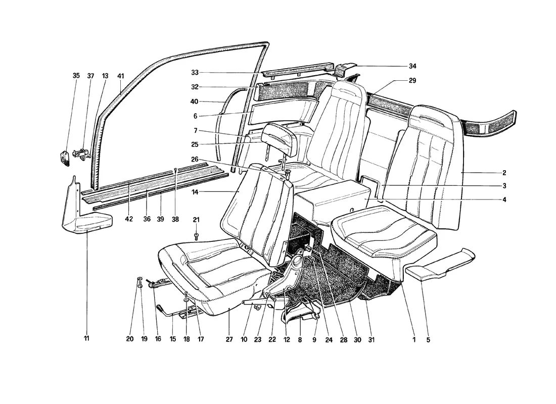 Seats