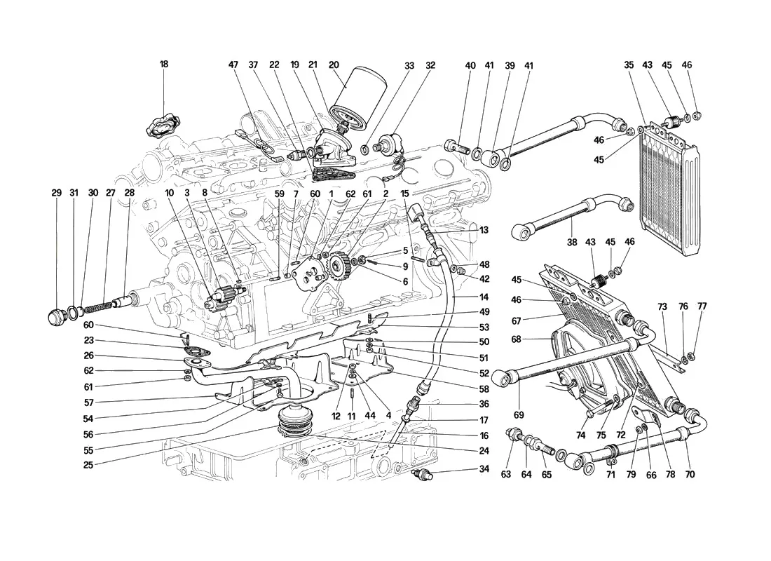 Lubrication System
