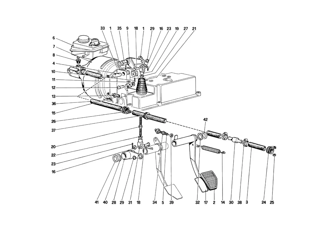 Brake Hydraulic System