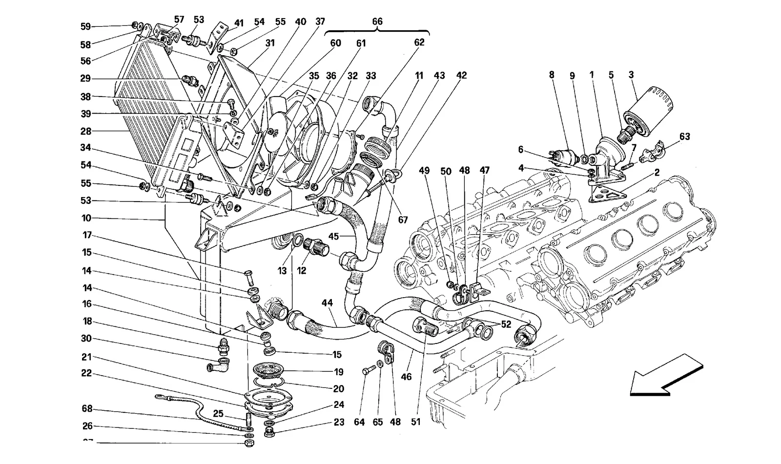 Lubrication System