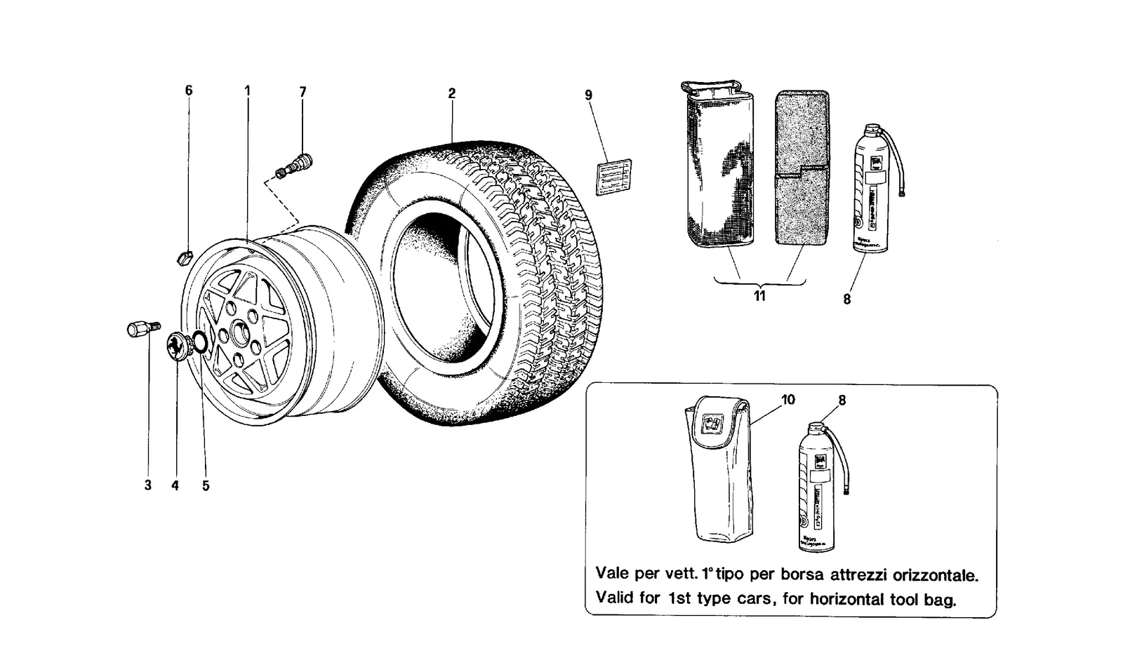 Wheels