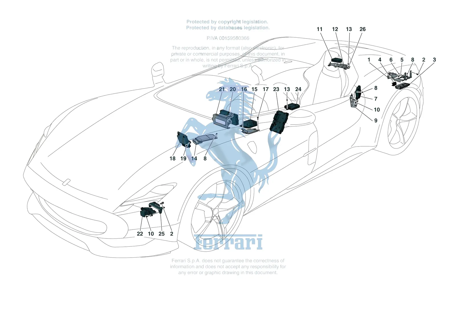 Ferrari Monza SP1 [ELECTRICAL SYSTEM] - F.6 - ELECTRICAL SYSTEM CONTROL UNITS exploded diagram