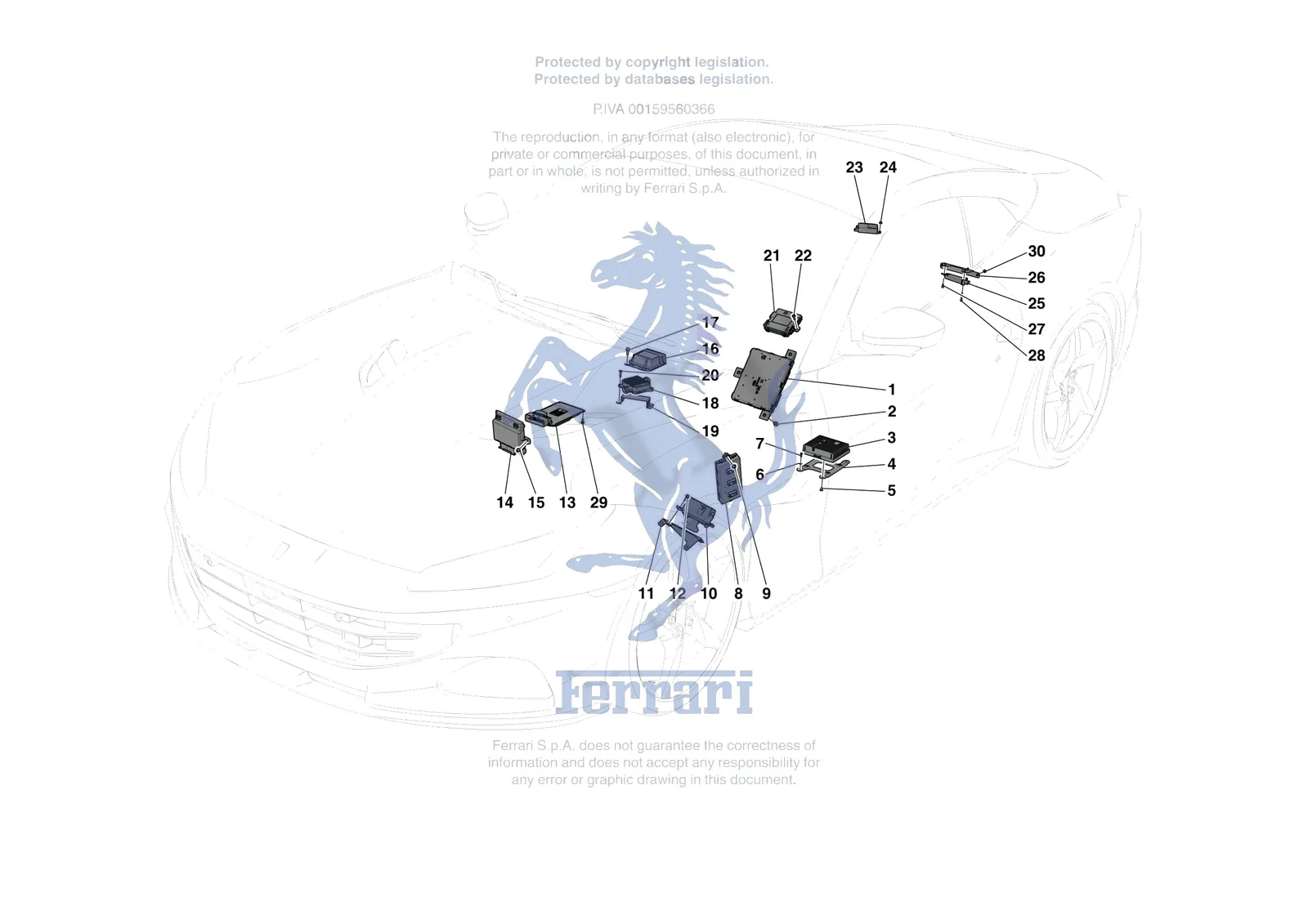 Ferrari Portofino M [ELECTRICAL SYSTEM] - F.6 - ELECTRICAL SYSTEM CONTROL UNITS exploded diagram