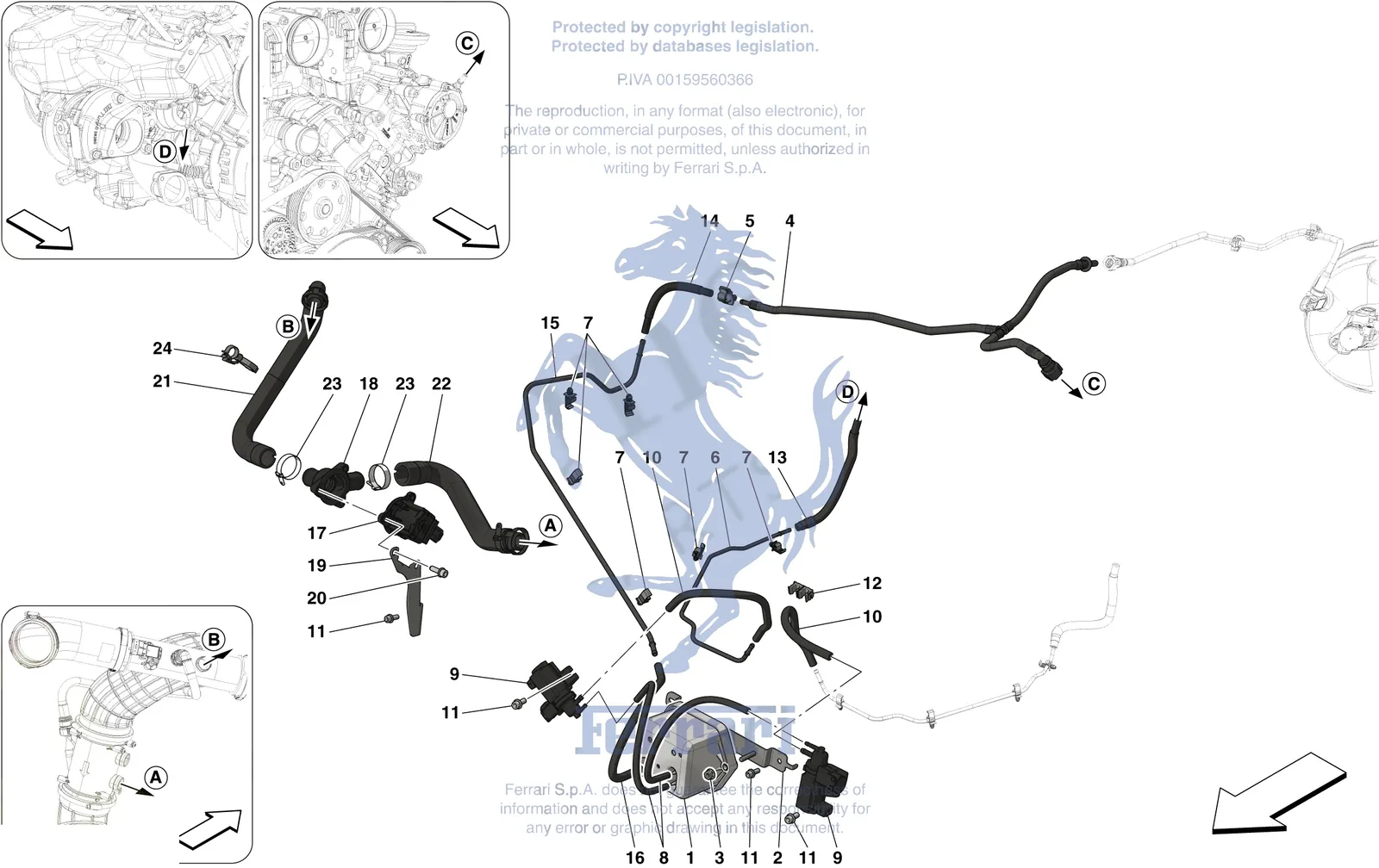 Turbocharging System Adjustments