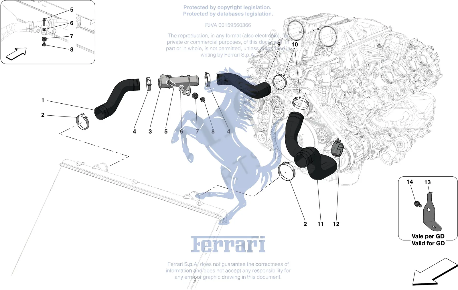 Cooling System Pipes