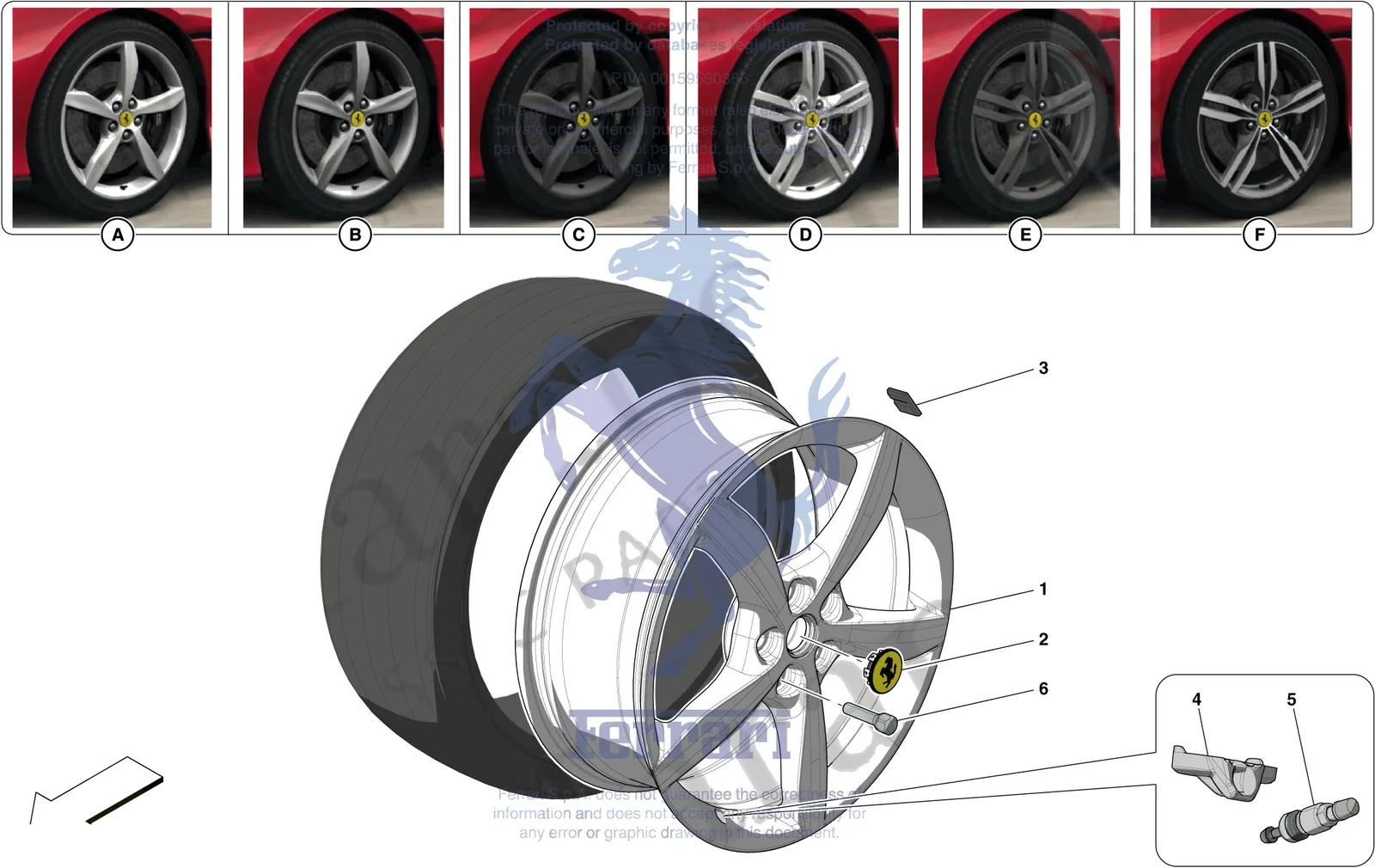 Complete Wheels