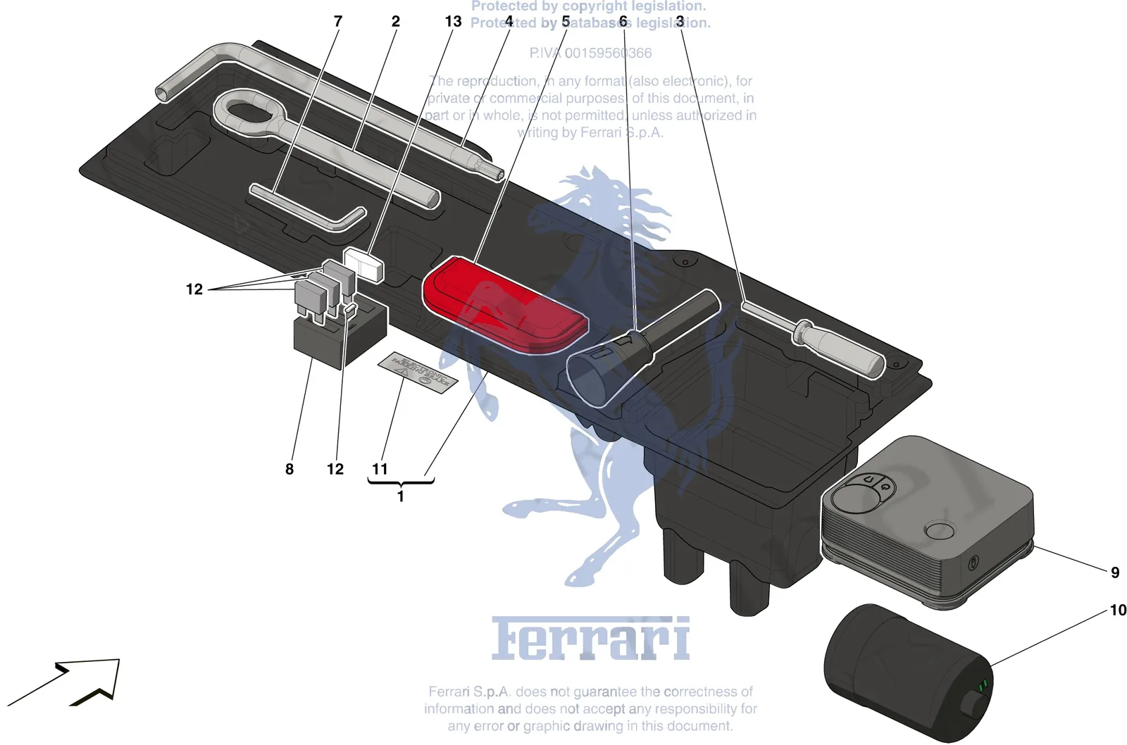 Tools Provided With Vehicle