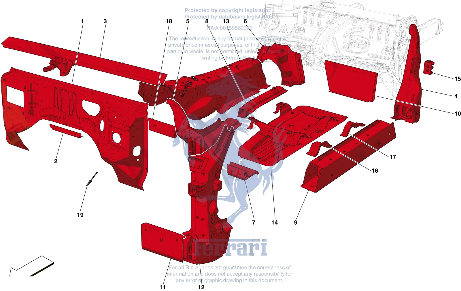 Structures And Elements, Centre Of Vehicle