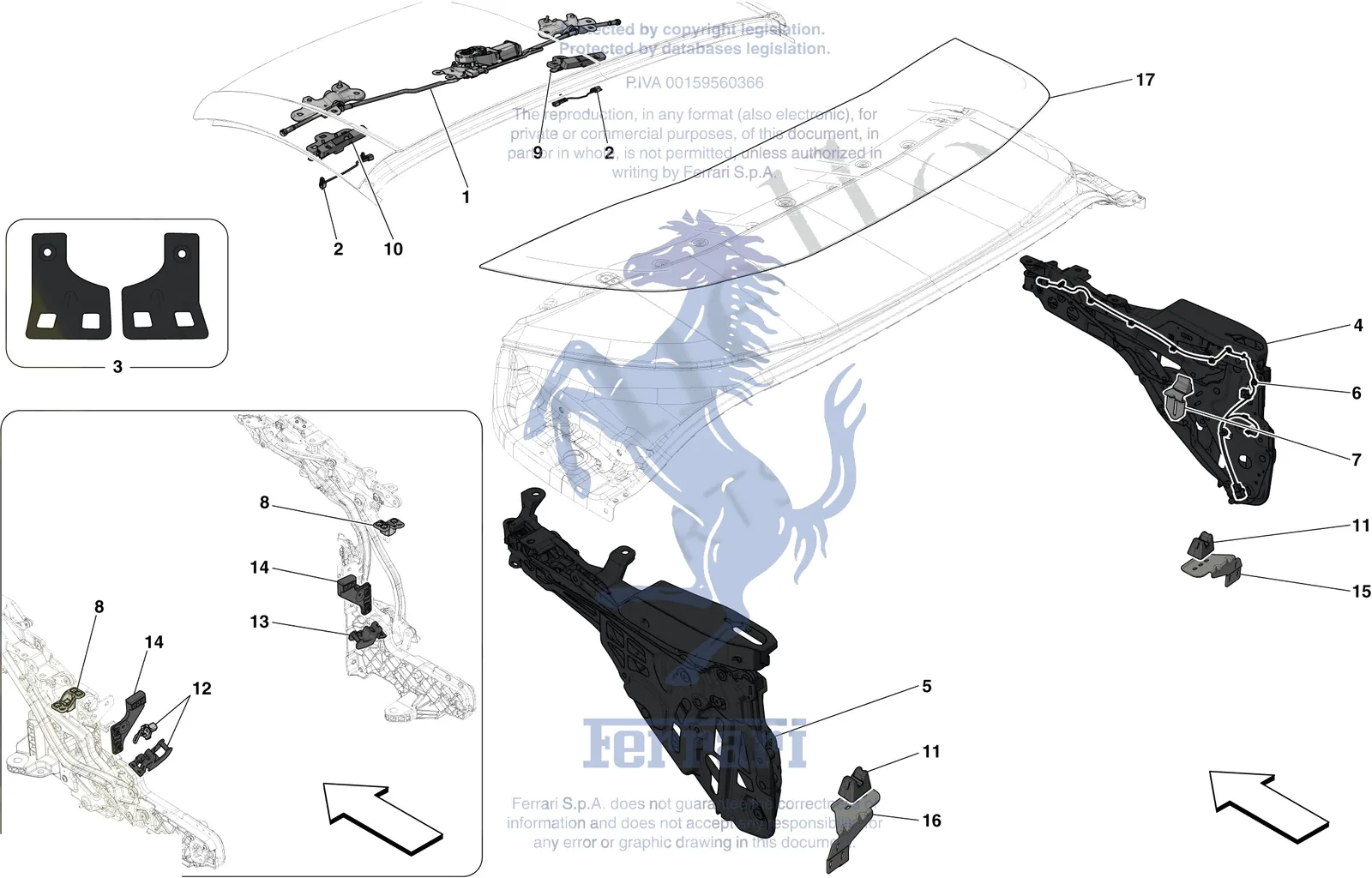 Roof - Kinematics
