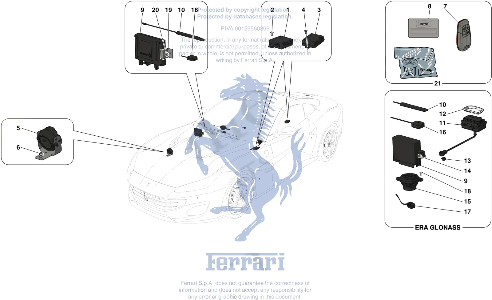 Anti-Theft System