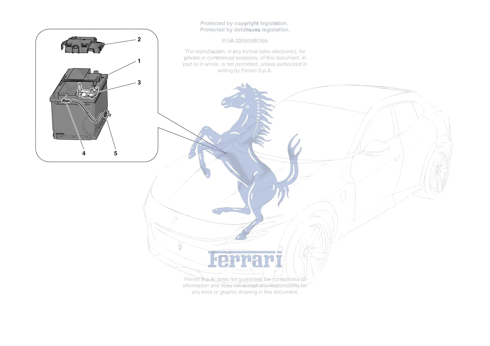 Ferrari Purosangue [ELECTRICAL SYSTEM] - F.1 - BATTERIES exploded diagram