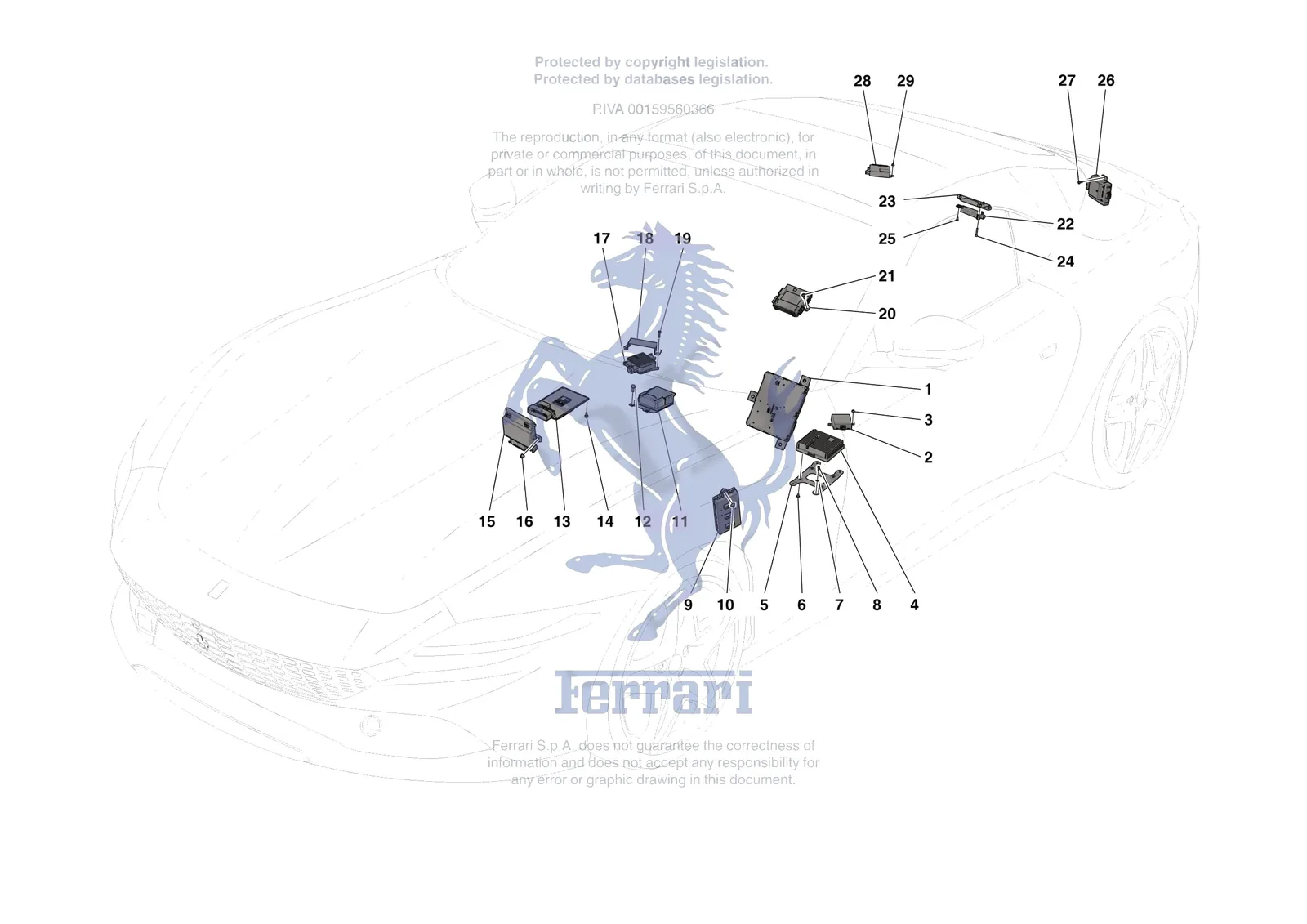 Ferrari Roma Spider [ELECTRICAL SYSTEM] - F.6 - ELECTRICAL SYSTEM CONTROL UNITS exploded diagram