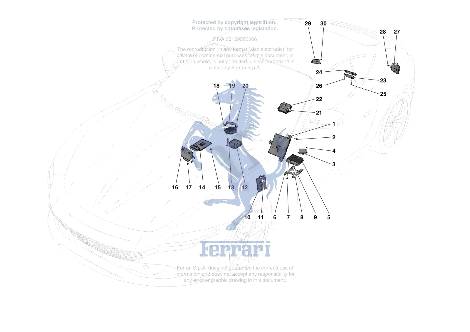 Ferrari Roma [ELECTRICAL SYSTEM] - F.6 - ELECTRICAL SYSTEM CONTROL UNITS exploded diagram