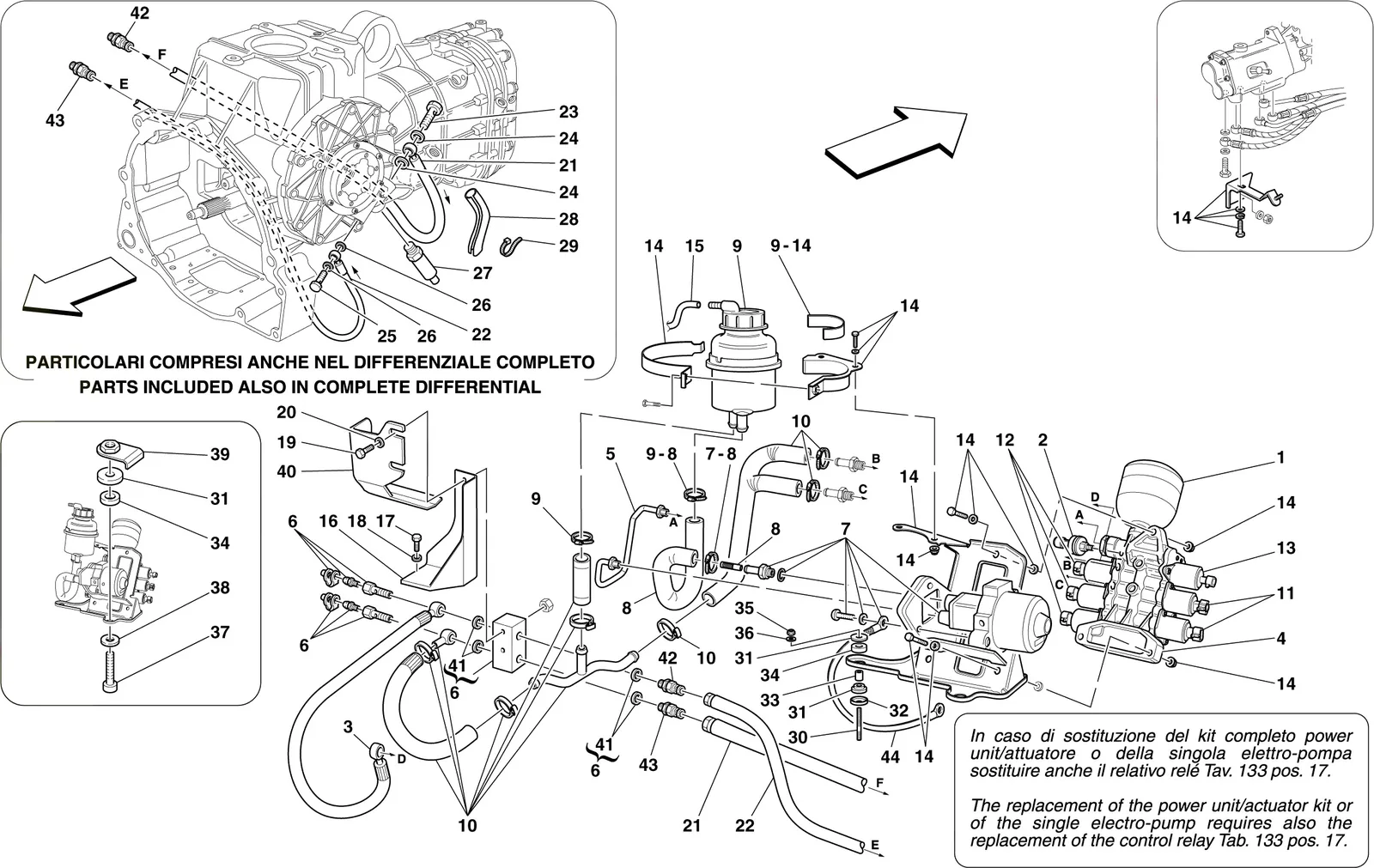 Power Unit And Tank