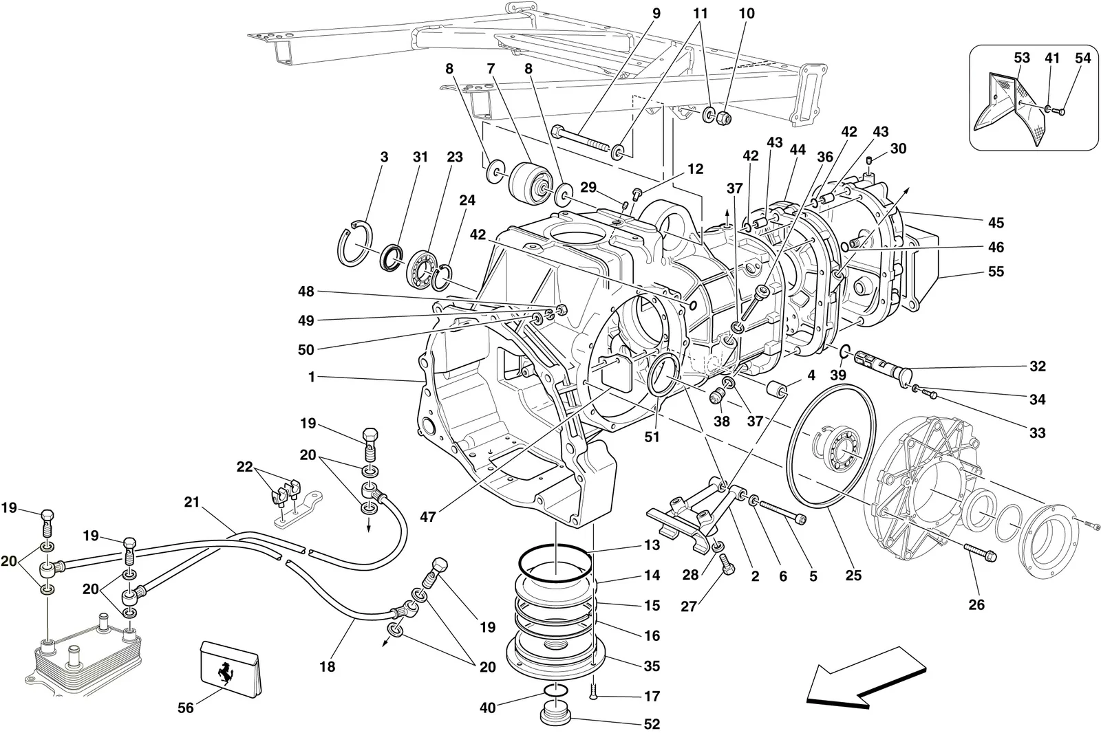 Gearbox - Covers