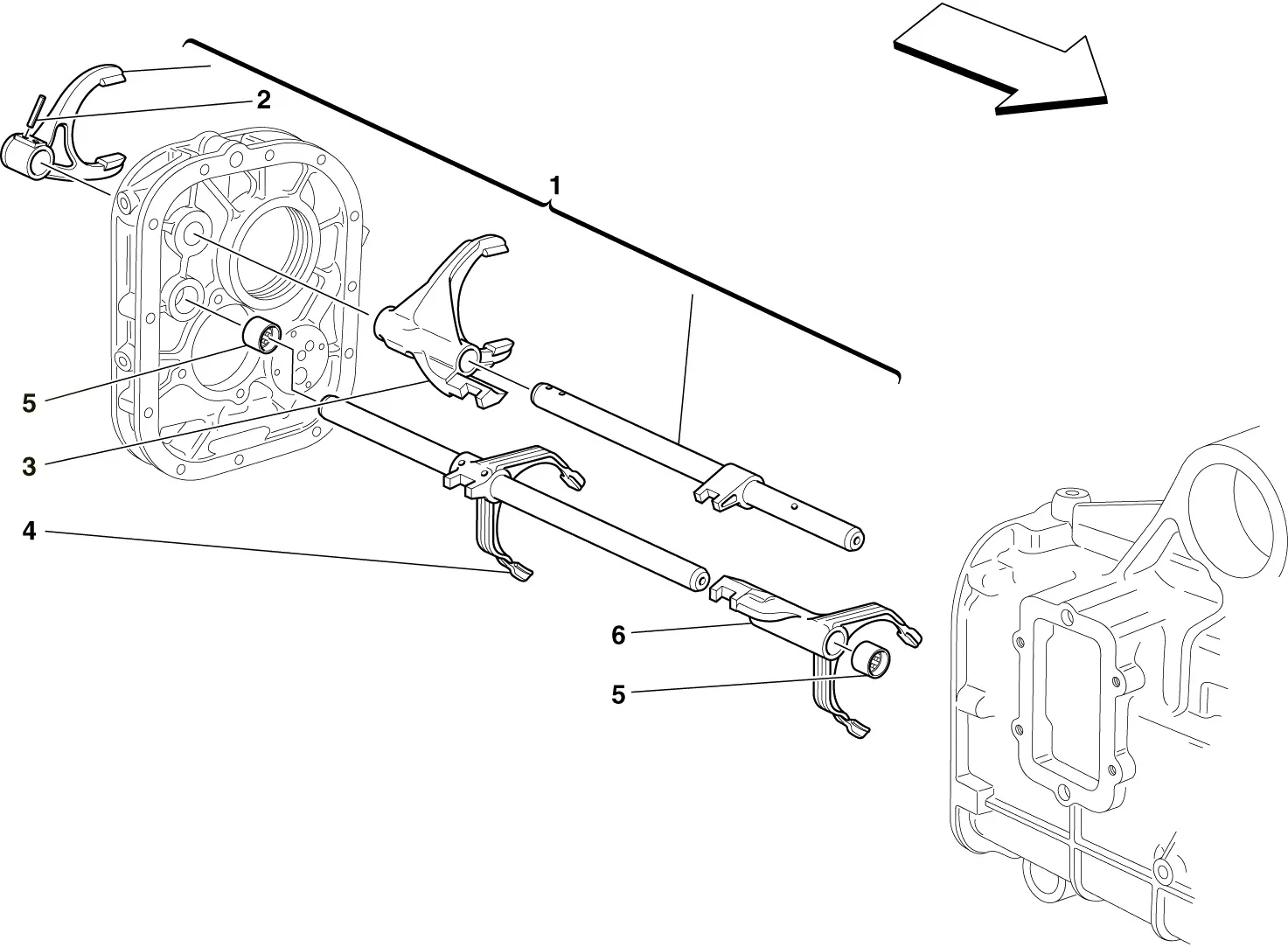 Internal Gearbox Controls