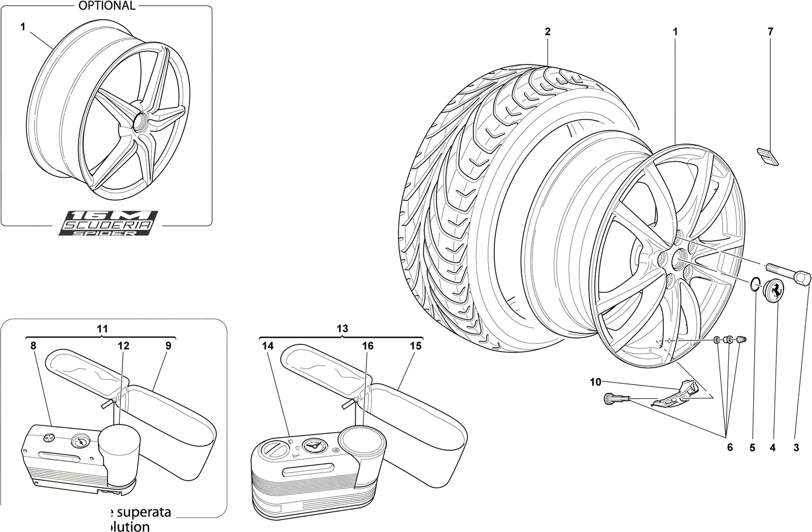 Wheels