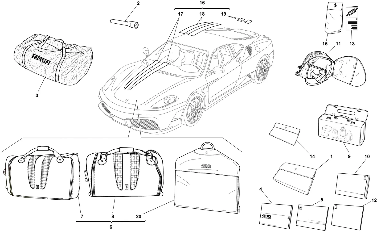 Documentation And Accessories