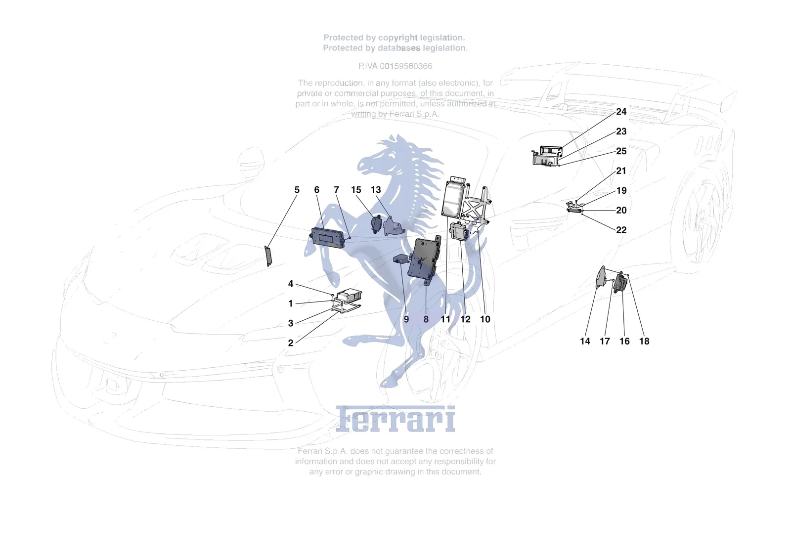 Ferrari SF90 XX Spider [ELECTRICAL SYSTEM] - F.06 - ELECTRICAL SYSTEM CONTROL UNITS exploded diagram