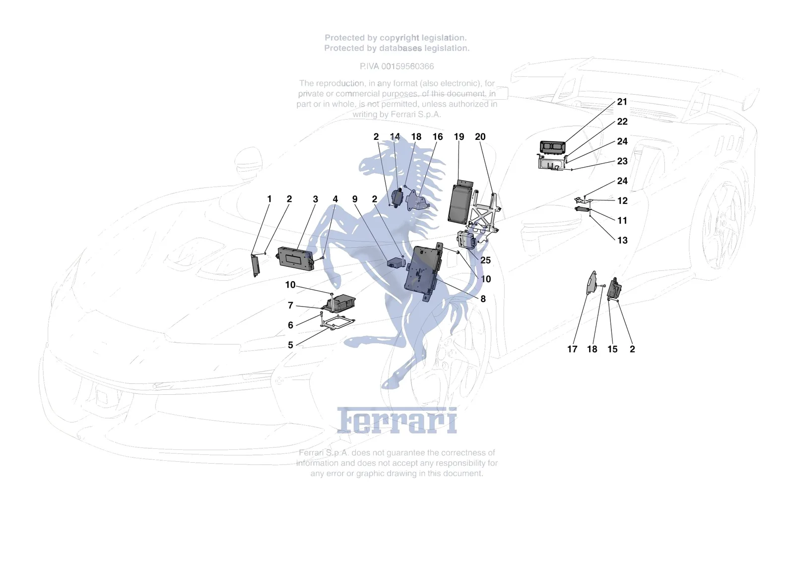 Ferrari SF90 XX Stradale [ELECTRICAL SYSTEM] - F.06 - ELECTRICAL SYSTEM CONTROL UNITS exploded diagram