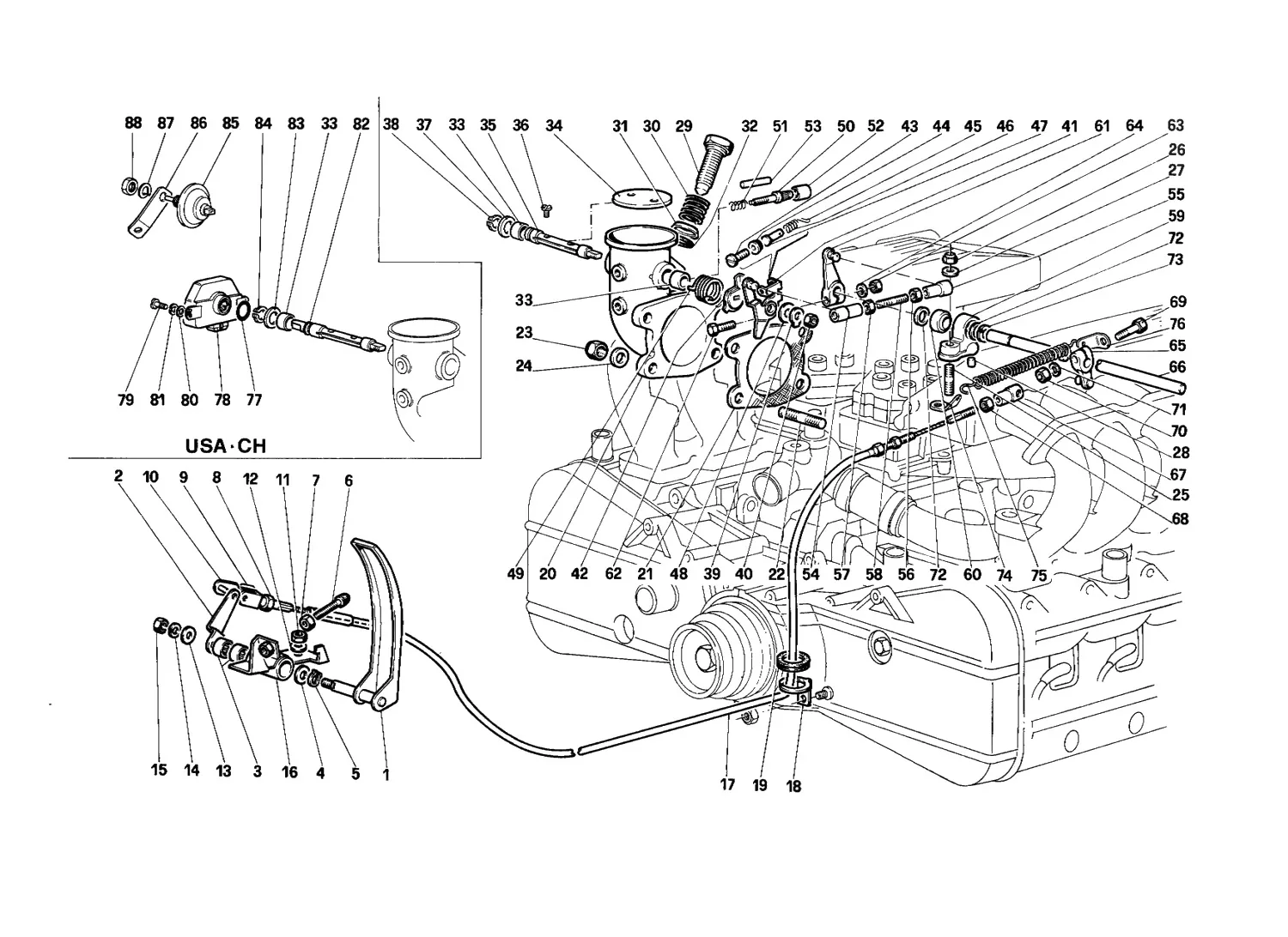 Throttle Control