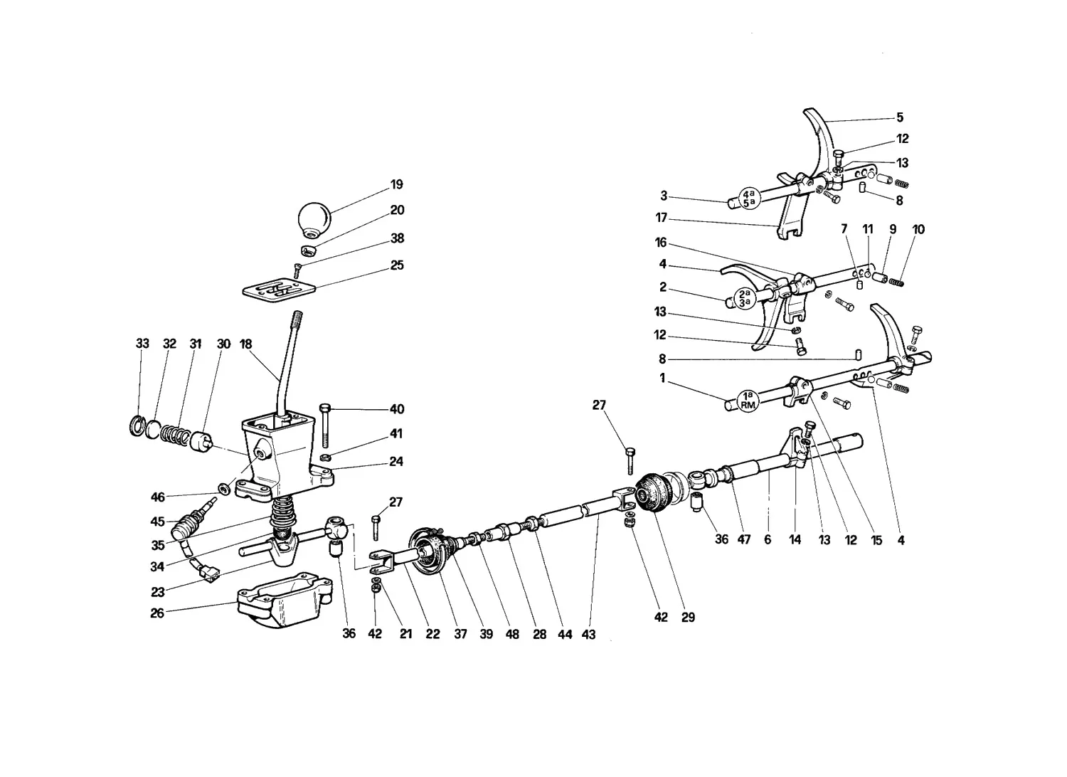 Gear Box Controls