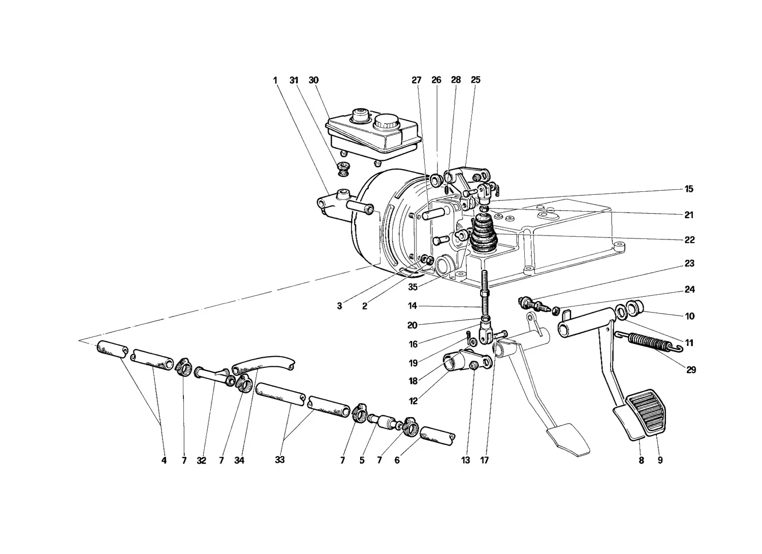 Brake Hydraulic System