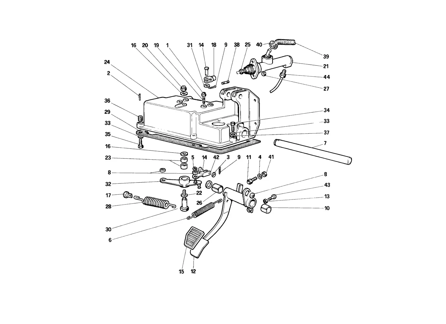 Clutch Release Control (Variants For RHD Versions)