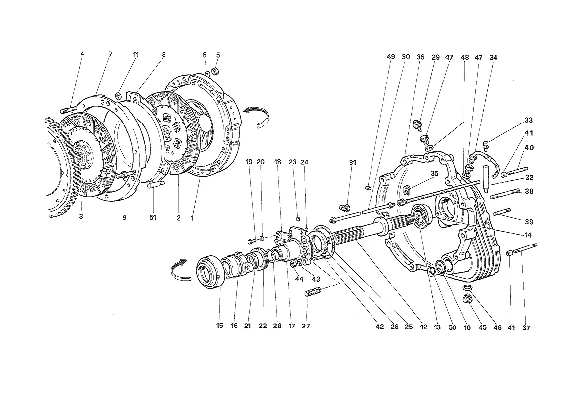 Clutch & Controls Until car 80094-80145 CH - 80176 US (Apr89)