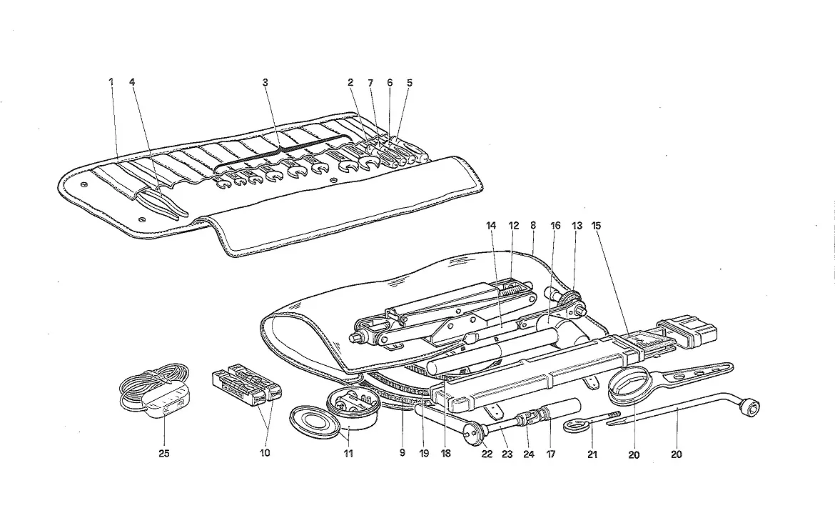Tool Kit (Apr89)