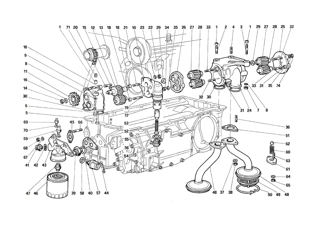 Lubrication -Pumps And Oil Filter