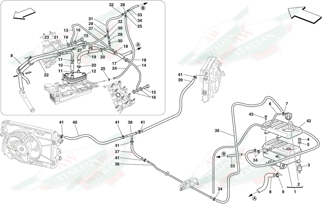 Ferrari Multiple Union - 201440